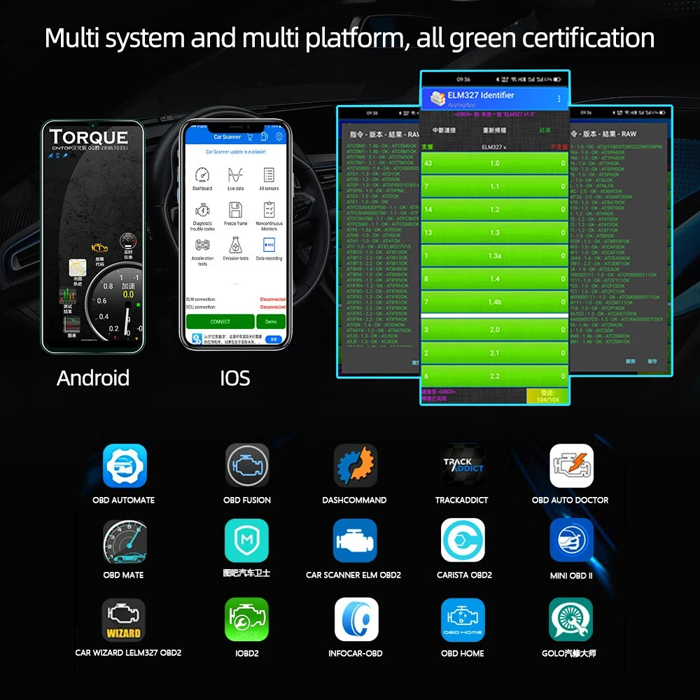 Escáner OBD2 ELM327 Detector de diagnóstico de coche herramienta lectora de código V1.5 WIFI Bluetooth OBD 2 para IOS Android herramientas de reparación de escaneo automático