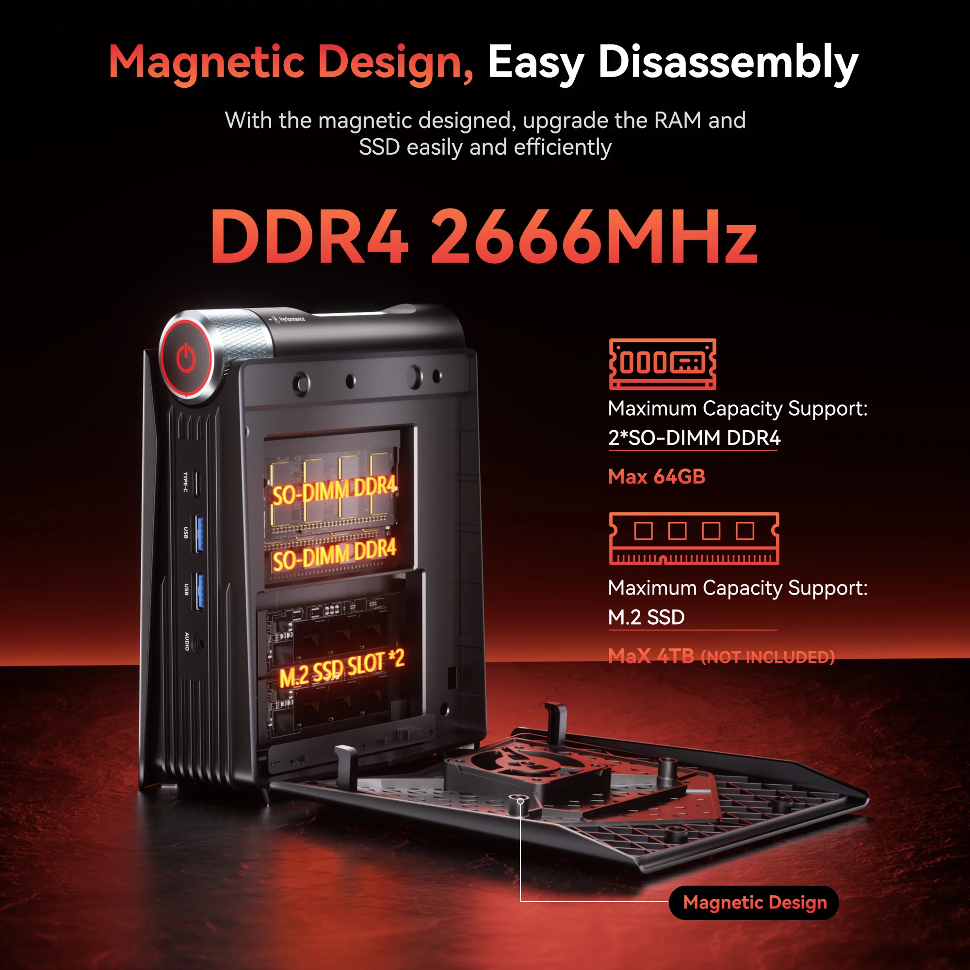 ACEMAGIC S3A MINI PC AMD Ryzen 7 5700U Processore RAM 32 GB DDR4 (fino a 64 GB) 512 GB SSD Dual Channel 8 core/16 thread Wifi6 BT5.2