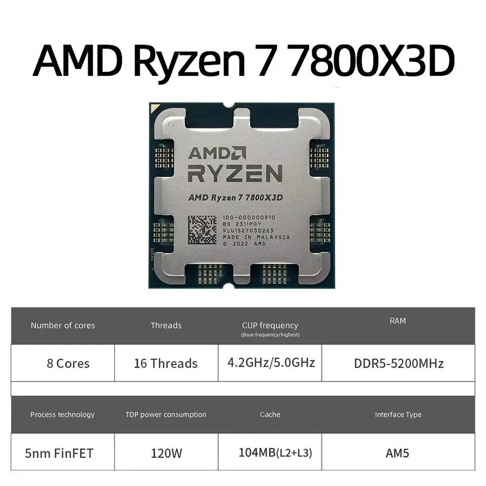 AMD Ryzen 7 7800X3D 4.2GHz L3=96M Processor 120W 8-Core 16-Thread R7 7800X3D Socket AM5 5NM DDR5 but No Fan