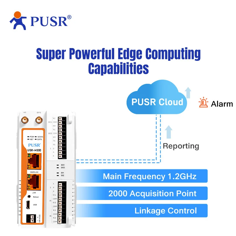 PUSR USR-M300 Computação de borda de alto desempenho Industrial IoT Gateway Protocolo Conversão NodeRED Desenvolvimento Gateway Expansor IO