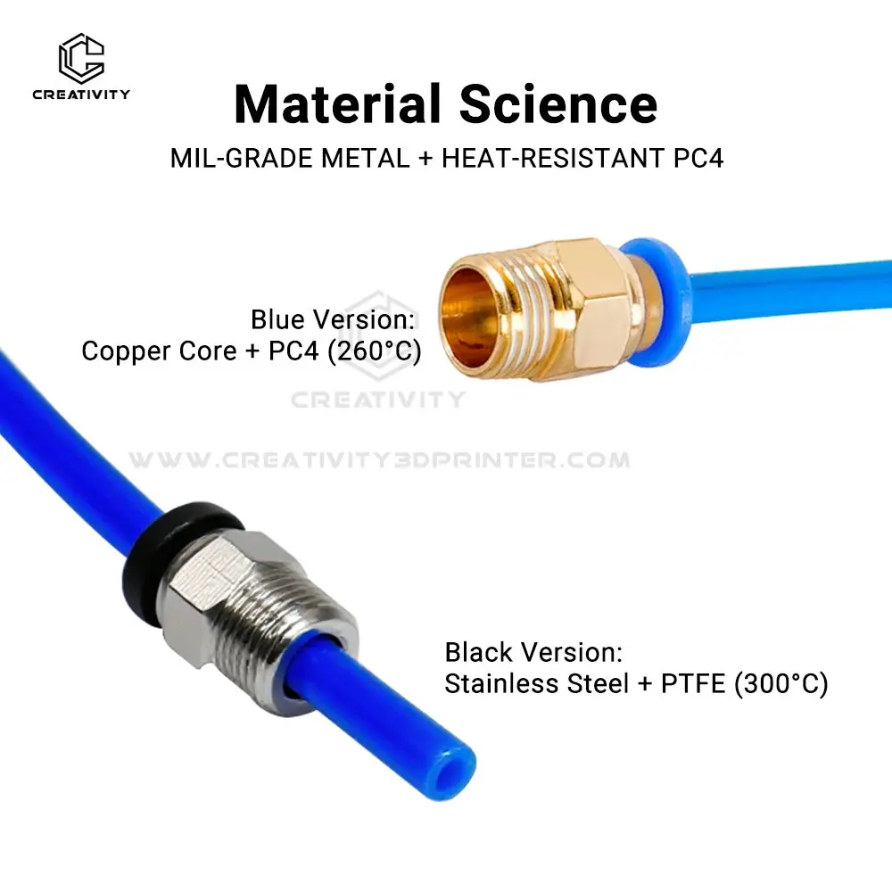 Sáng Tạo 3D PC4-M6 PC4-M5 PC4-01 PC6-01 Khí Nén Đầu Nối Thẳng Một Phần Cấu Tạo 4Mm PTFE Ống Dây Tóc M6 Ăn Lắp Khớp Nối