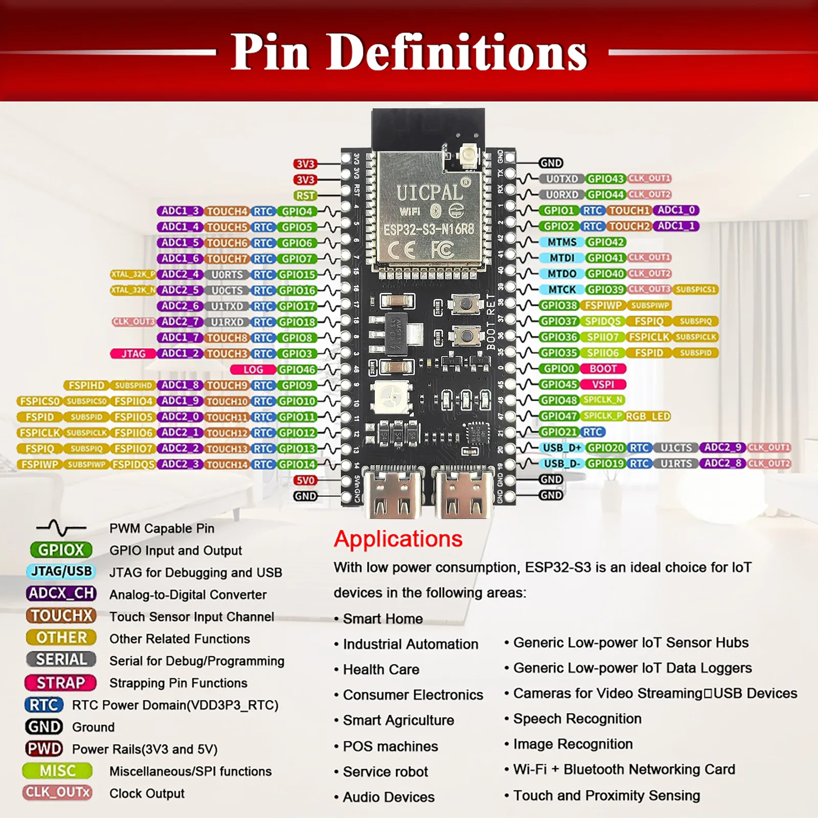 Placa de desarrollo ESP32 S3 con Kit adaptador de expansión 2,4G Wifi BT módulo MCU ESP32-S3WROOM1 N16R8 44Pin tipo C ESP32-S3