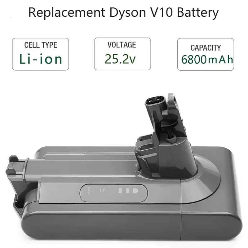 Для Dyson V10 Battery V10 Animal Absolute Fluffy Беспроводной пылесос НОВЫЙ 25,2 В 6000 мАч-12800 мАч DYSON V10 Battery