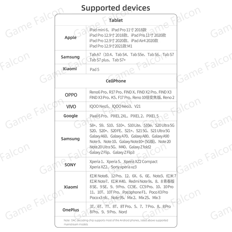 Cable de Audio original Usb tipo C a adaptador auxiliar de 3,5mm tipo c 3,5 para Samsung Galaxy S23 S22 S21 Ultra S20 Note 20 10 Plus Tab