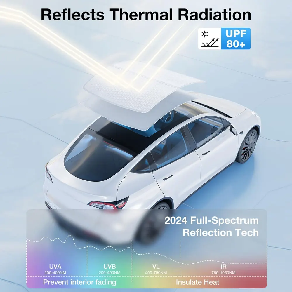 Zonneschermen Voor Tesla Model 3 Zonnedak Highland 2025 Model Y 2020-25 Ijs Doek Gesp Zon Pare Glas Voor achter Dakraam Accessoire