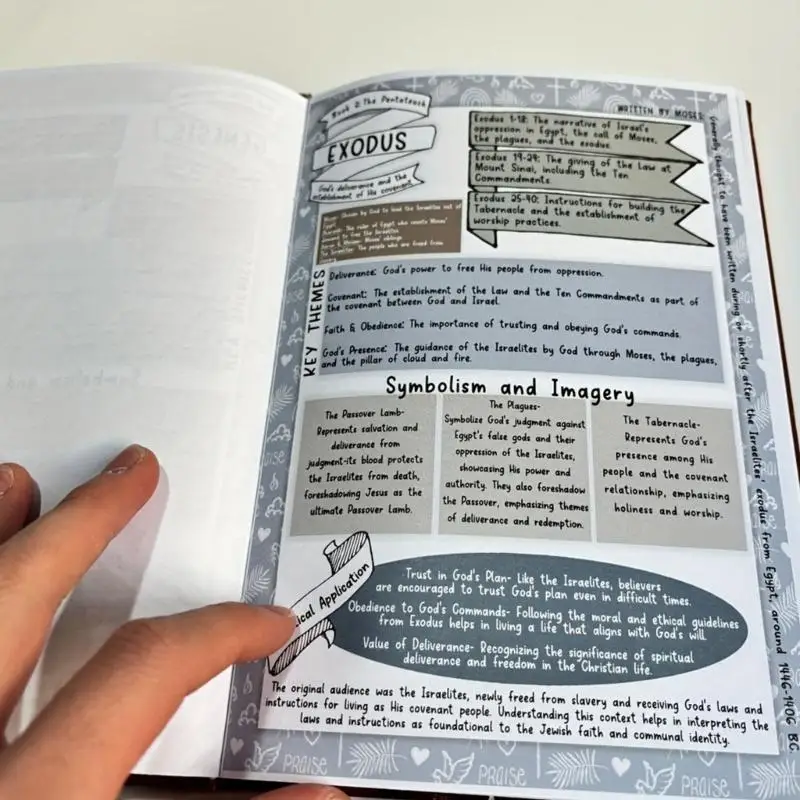 Comprehensive Bible Learning Guide Notebook with Systematic Approach And Study Tips For Daily Journaling Note Taking 896C