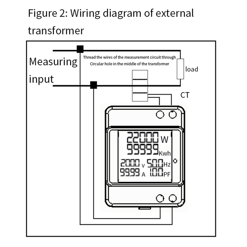 Stromzähler Smart Watt-Stundenzähler 220V Spannung Strom Leistung Frequenz Faktor Meter Schienentyp Messgeräte