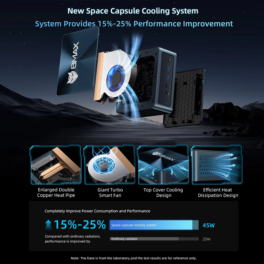 BMAX B9 Plus MIni PC Intel 12. generacji procesor Core i5-1250P Intel Iris Xe Graphics 24 GB LPDDR5 512 GB NVMe SSD Windows 11 WIFI 6