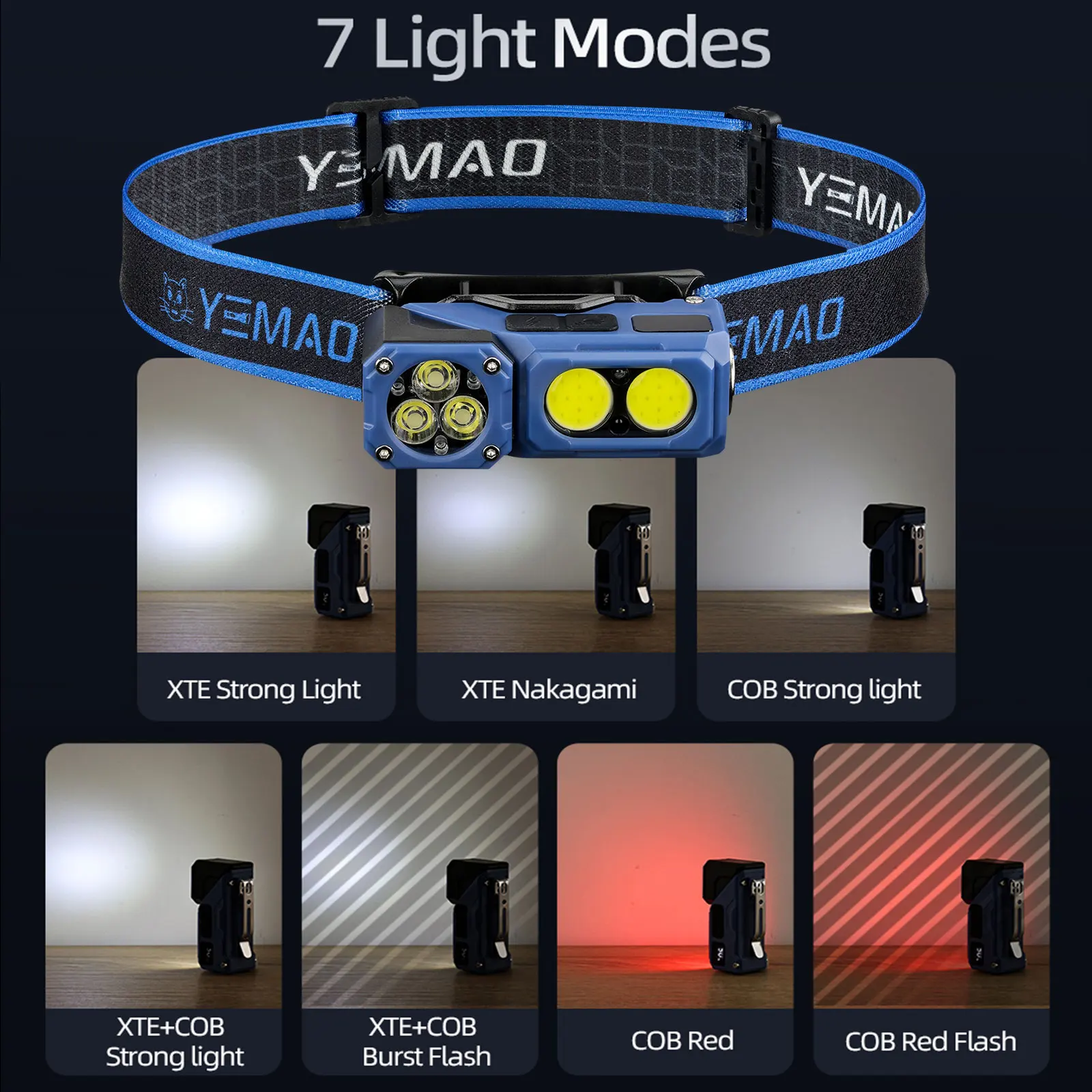 YEMAO T615 EDC Linterna 500 Lúmenes Portátil de Bolsillo Mini Luz Recargable Antorcha Impermeable 180 °   Cabeza giratoria con clip magnético