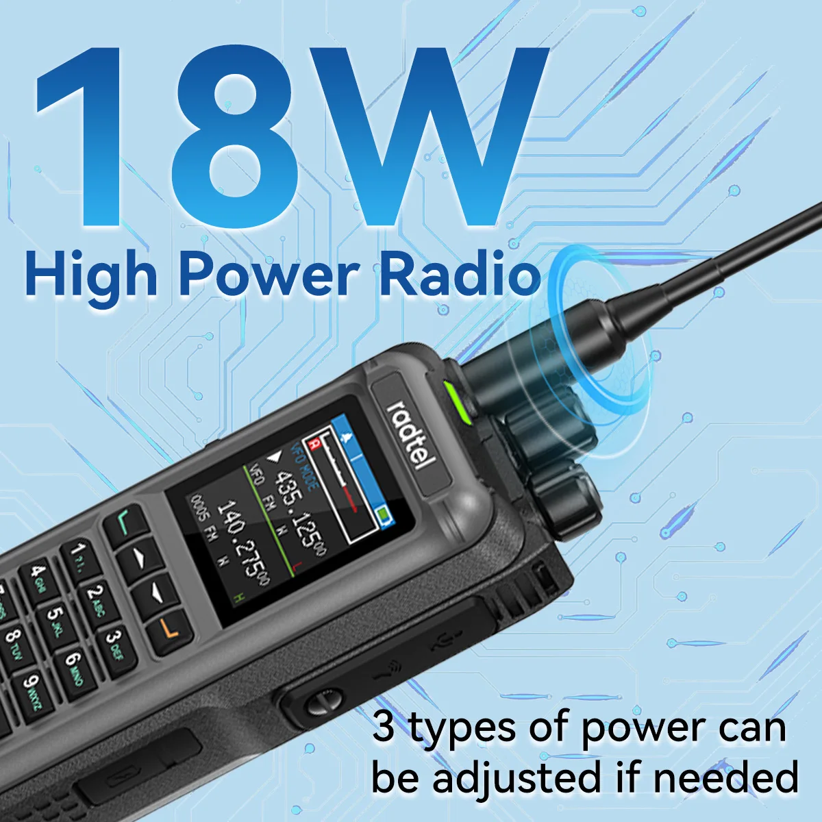 Das 18-W-Langstrecken-Walkie-Talkie Radtel RT-817A verfügt über 18 W Hochleistung, AM FM, 1024CH, NOAA, DTMF, Typ-C-Anschluss und Amateurfunk mit großer Reichweite