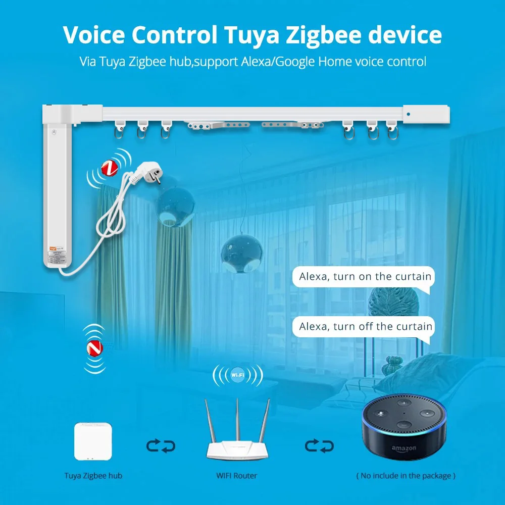Zemismart Zigbee 3,0 pista de cortina inteligente funciona con Tuya Zigbee Hub SmartThings Alexa Google Home asistente cortinas eléctricas