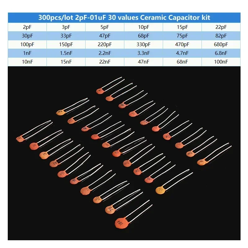 Kit surtido de condensadores cerámicos, 300/960 Uds., 2pF ~ 0,1 μF, Kit de muestra de condensadores para electrónica DIY, creación de prototipos de reparación de PCB