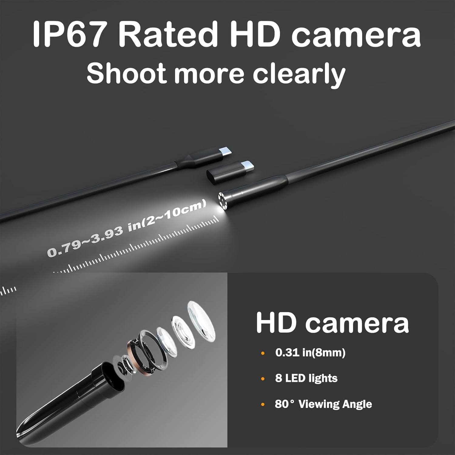 Single Dual Lens Car Tube Drain Pipe Endoscope Automotive Borescope Endoscopic Inspection Endoscopy Cameras For Cars Tools 1080p