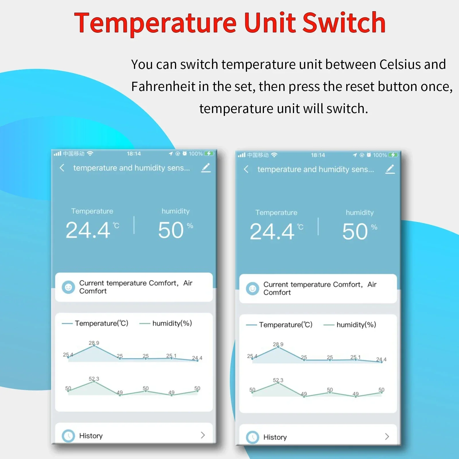 Zigbee Smart Home Automation Tuya Slimme temperatuur-vochtigheidssensor Real-time app-waarschuwing Afstandsbediening Alexa Google Assistant
