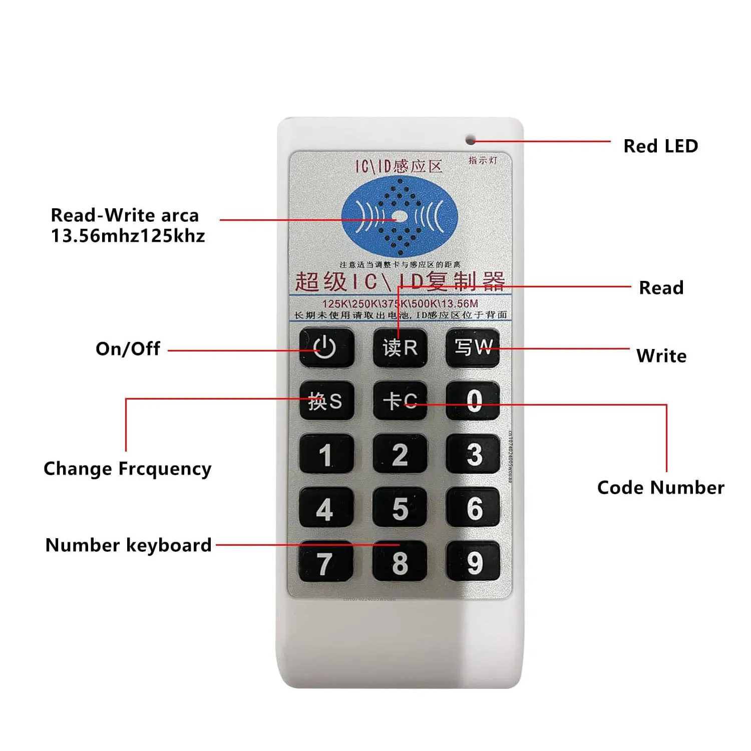 RFID 125 Khz 13.56 MHZ เครื่องถ่ายเอกสาร Duplicator Cloner แบบพกพา NFC IC Card Reader & Writer Access Control Card tag Duplicator