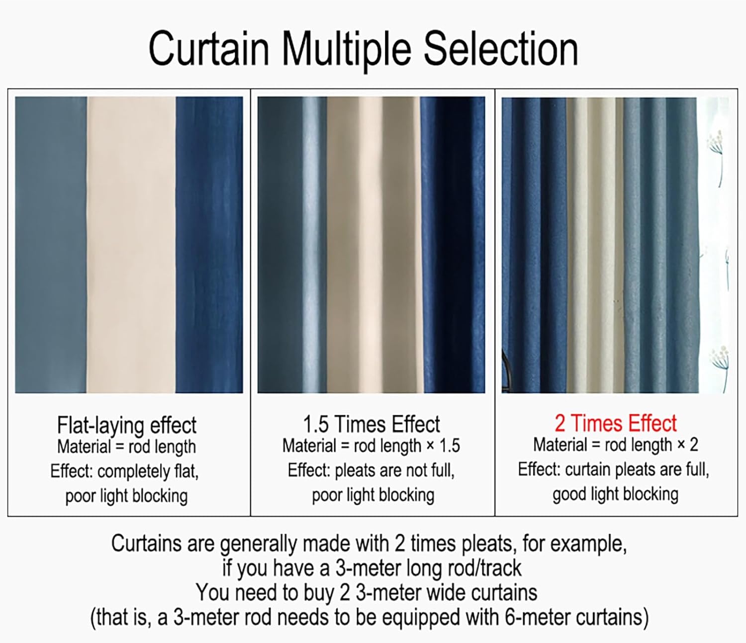 de rieles de cortina de aluminio para montaje en el techo, ondulado, ondulado, con juego de cinta, 100-600 cm, ajustable, blanco