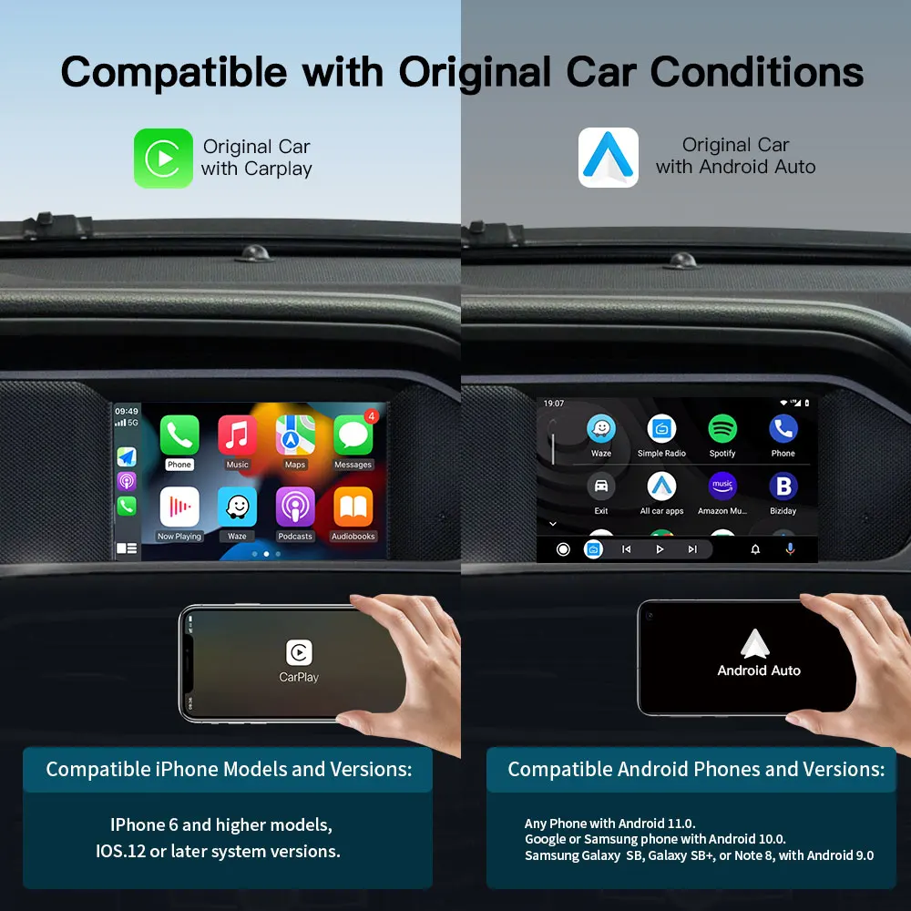 CARABC Wireless CarPlay for Mercedes Benz Android Auto Mirror Link AirPlay Function Models A, B, C, E, CLA, GLA, GLK, ML, NTG4.5