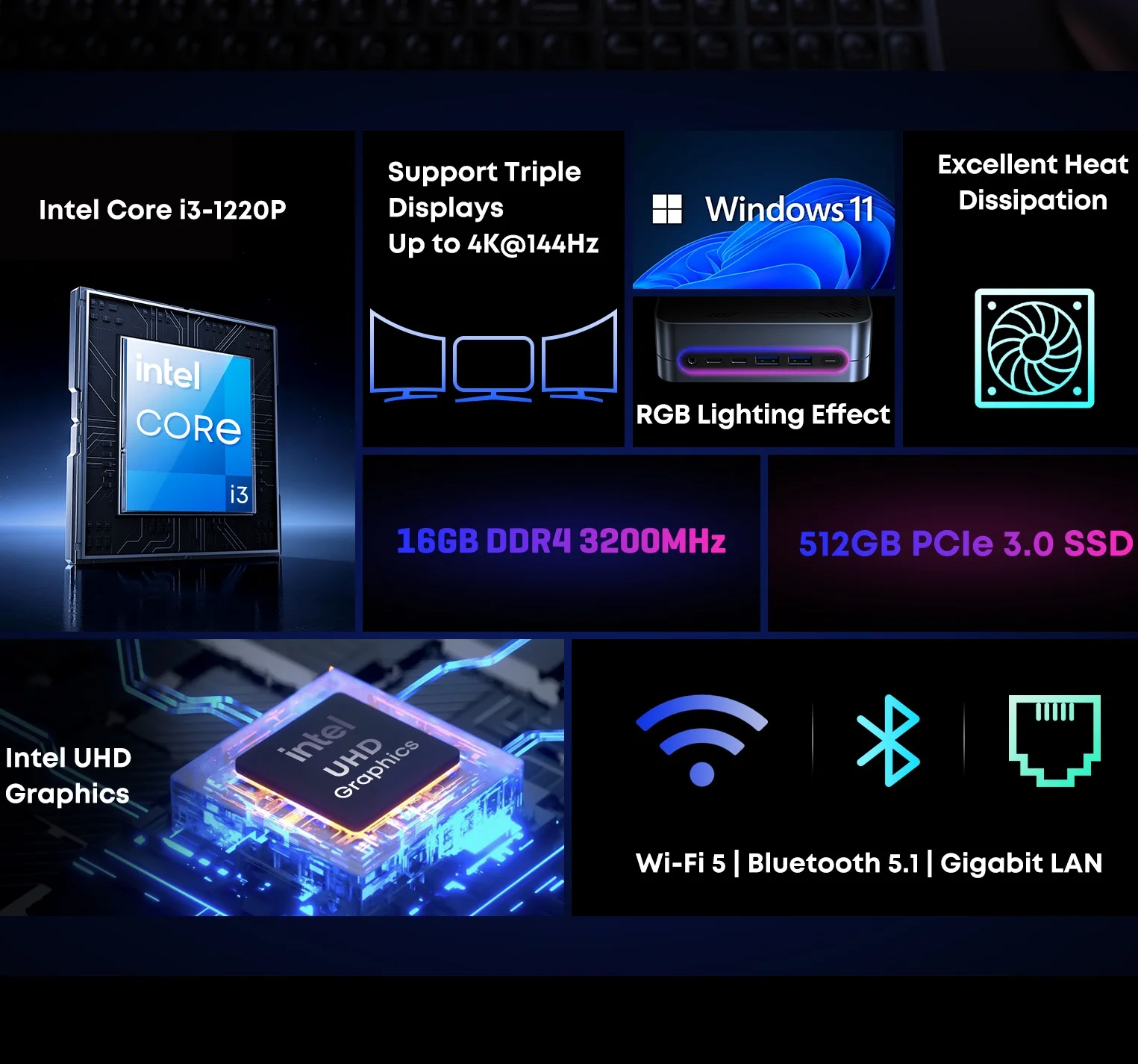 CHUWI LarkBox S Mini PC Core 1220P 16GB RAM 512GB SSD Gaming PC UHD Gráficos Computador de mesa Windows 11 com luz RGB