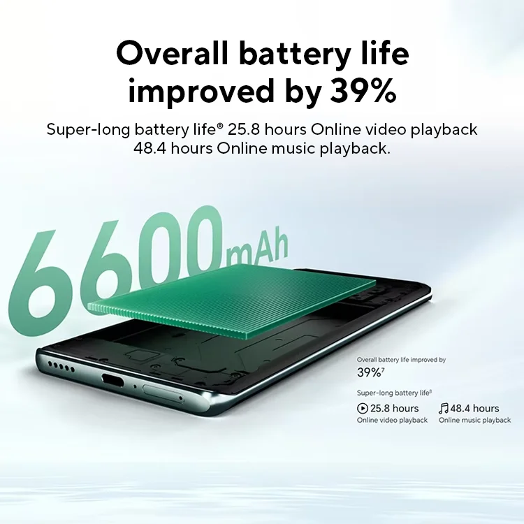 2024 HONOR X9C 5G Global Version Snapdragon 6 Gen 1 6.78" 120Hz AMOLED PWM Display 6600mAh Powerful Battery 108MP OIS Camera