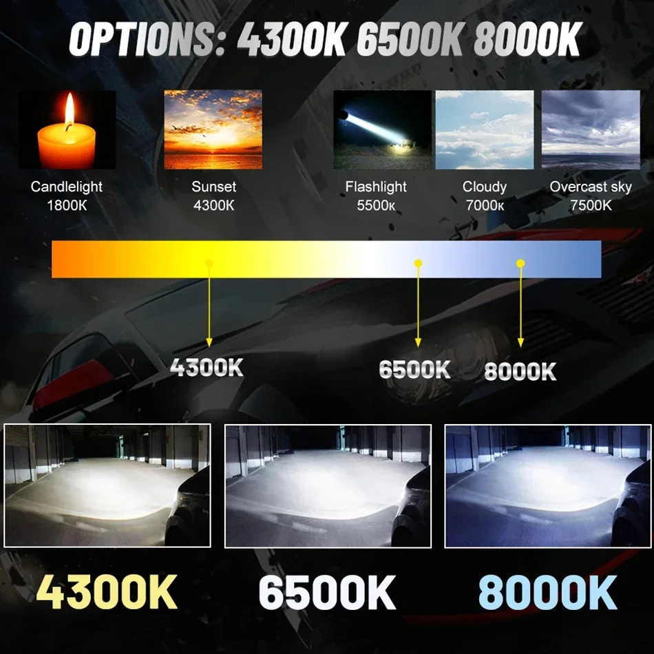 Dualvision H4 LED Headlight 800W 3570 CSP LED H7 H1 H11 H8 9005 9006 HB3 HB4 H9 4300K 6500K 8000K 2PCS Fog Lights Mini Diode 12V