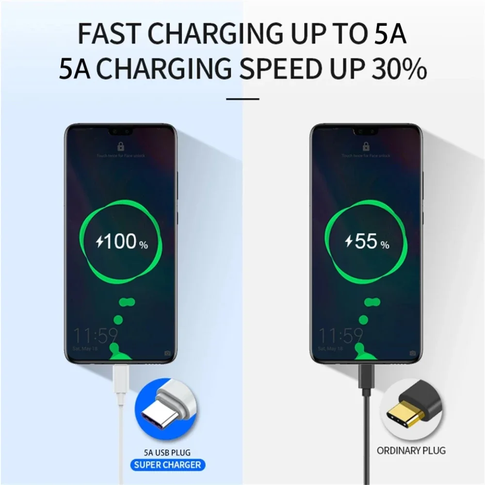 3PCS 100W 6A USB 유형 C USB 케이블 Xiaomi 삼성 화웨이 명예 빠른 충전 USB C 케이블 데이터 코드에 대 한 초고속 Charing 라인