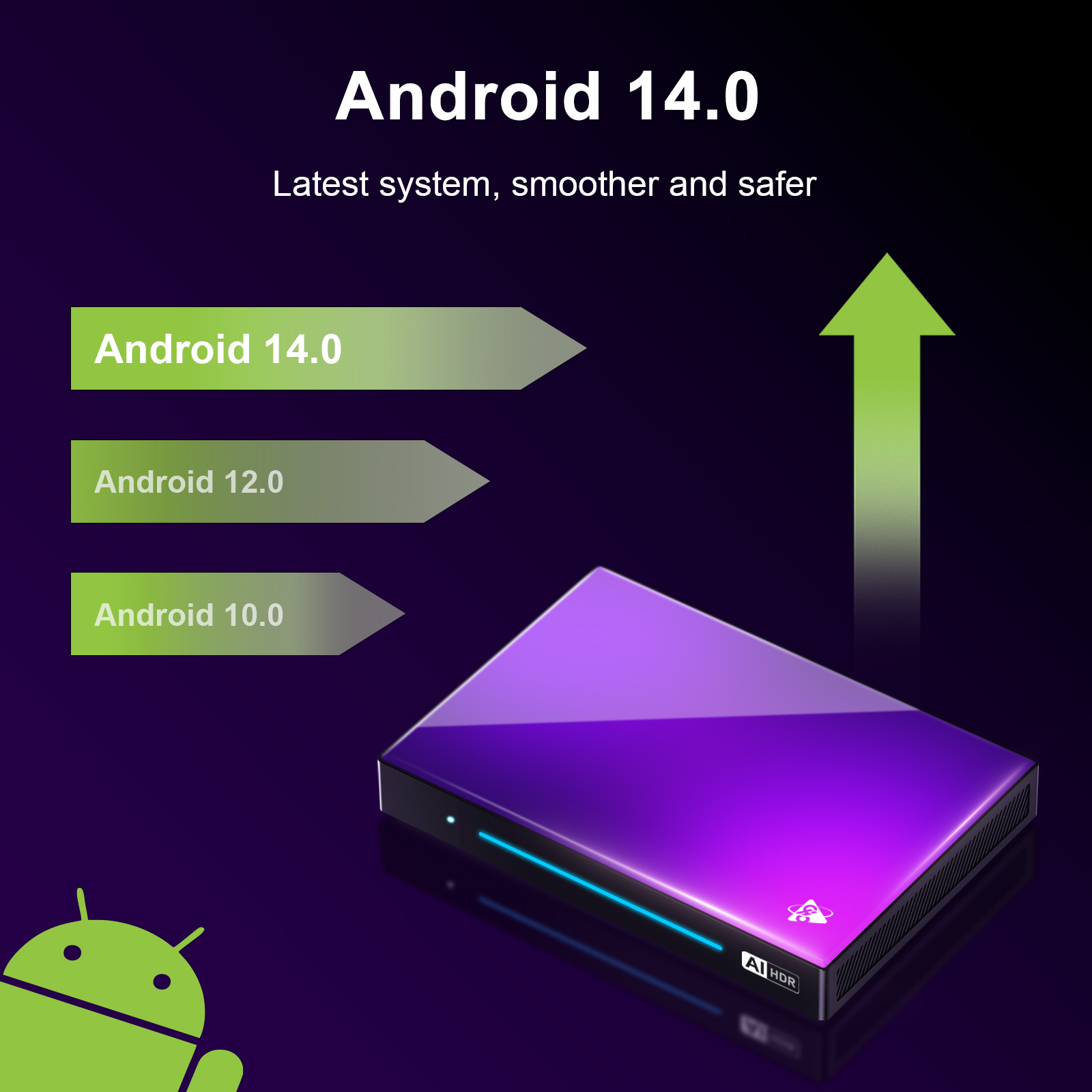 TVボックスH96Max M9 Android 14,npu 6,Rockchip rk3576,8コア,2.4g,5g,wifi 6,bt5.4,1000m lan,8k,4k 120fps、ddr4、4gb、64gb、8gb、128gb