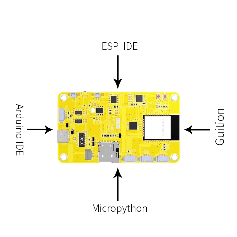 2.8 Inch 240*320 Capacitive Touch Screen WROOM ESP32 Arduino LVGL WIFI&Bluetooth Development Board 2.8" LCD TFT Module Type-C