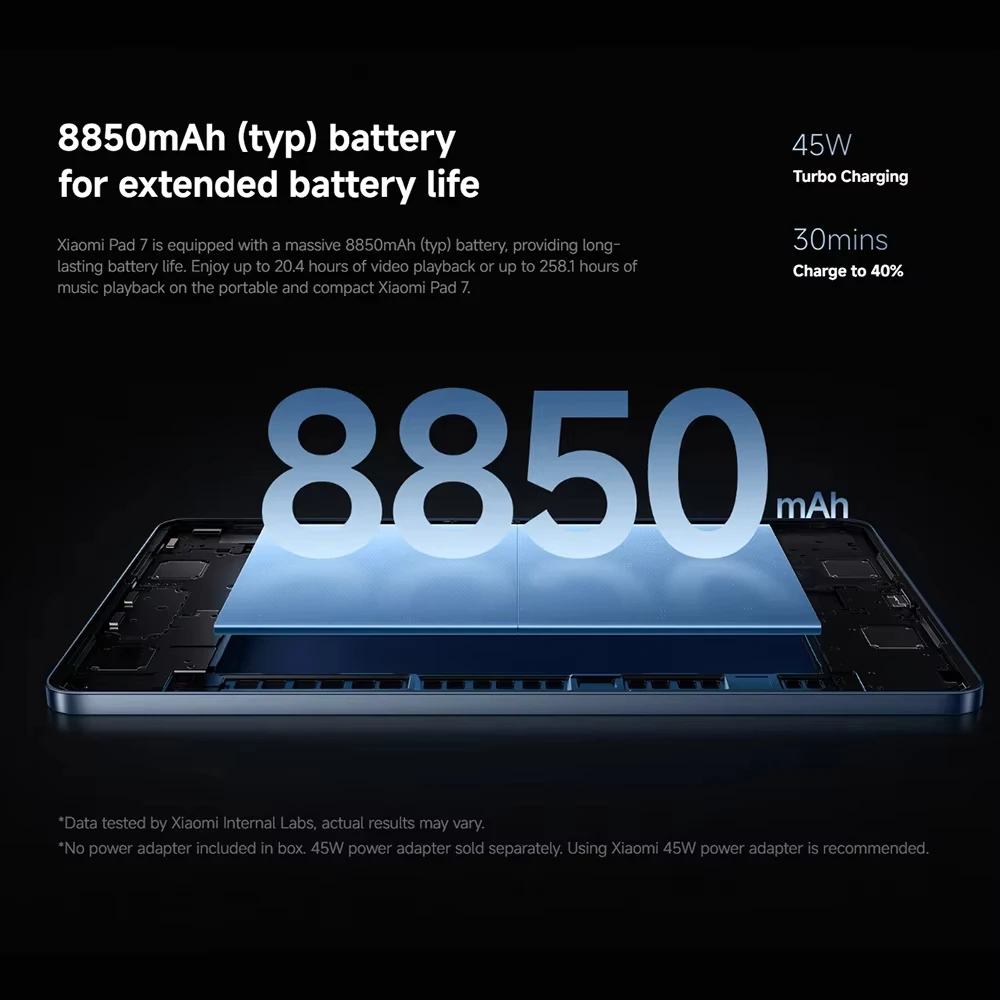 Xiaomi Pad 7 Global Version Mi Tablet Snapdragon 7+ Gen 3 11,2" 3,2K 144Hz Display Adreno GPU 45W Turbocharge 8850mAh