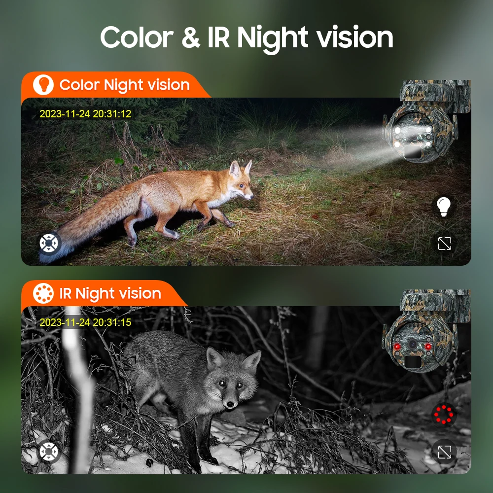 SHIWOJIA 5MP 4G Cámaras solares 4G Sim/WIFI Inalámbrico Al aire libre 360 °   Ver monitoreo animal Cámara PTZ con batería solar en color camuflaje