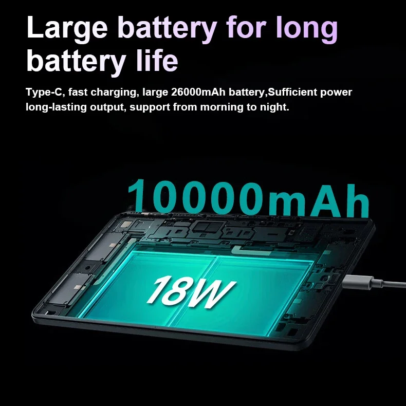 Tableta Original Pad 8 Pro de 10,1 pulgadas Android 13 Global Snapdragon 8gen2 16GB + 1024GB 10000mah 5G Dual SIM WIFI HD pantalla completa