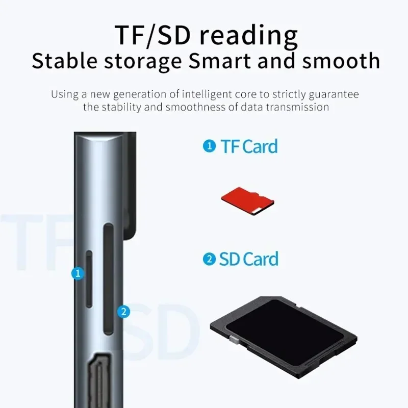 USB 8in1 Typ C Hub Adapter mit SD TF Kartenleser RJ45 PD Schnellladung für MacBook Laptop Computer