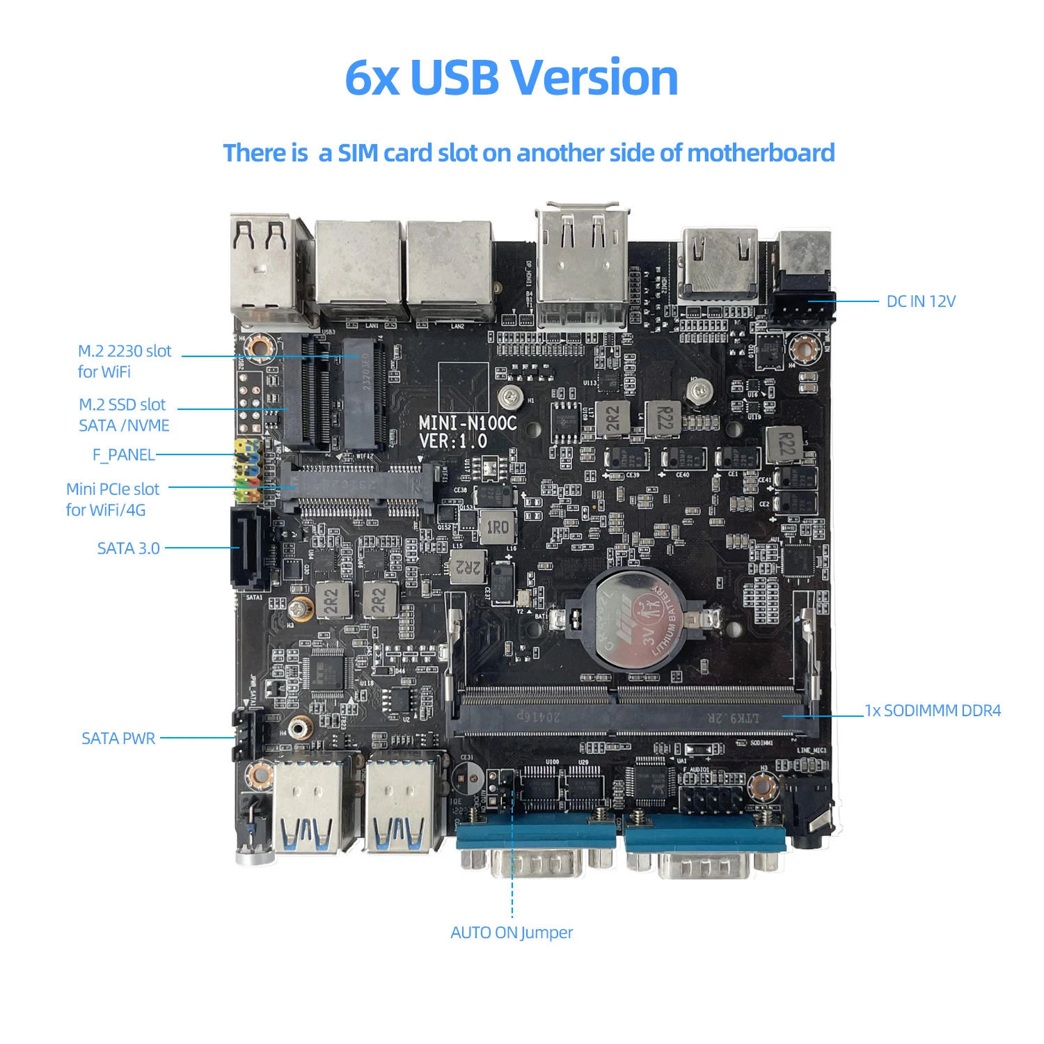 Mini PC Industrial Intel N100, 2 puertos serie RS232, 2 Gigabit Ethernet, 2x HDMI, 1xDP, compatible con pantalla de 3 pantallas Win10/11 Linux
