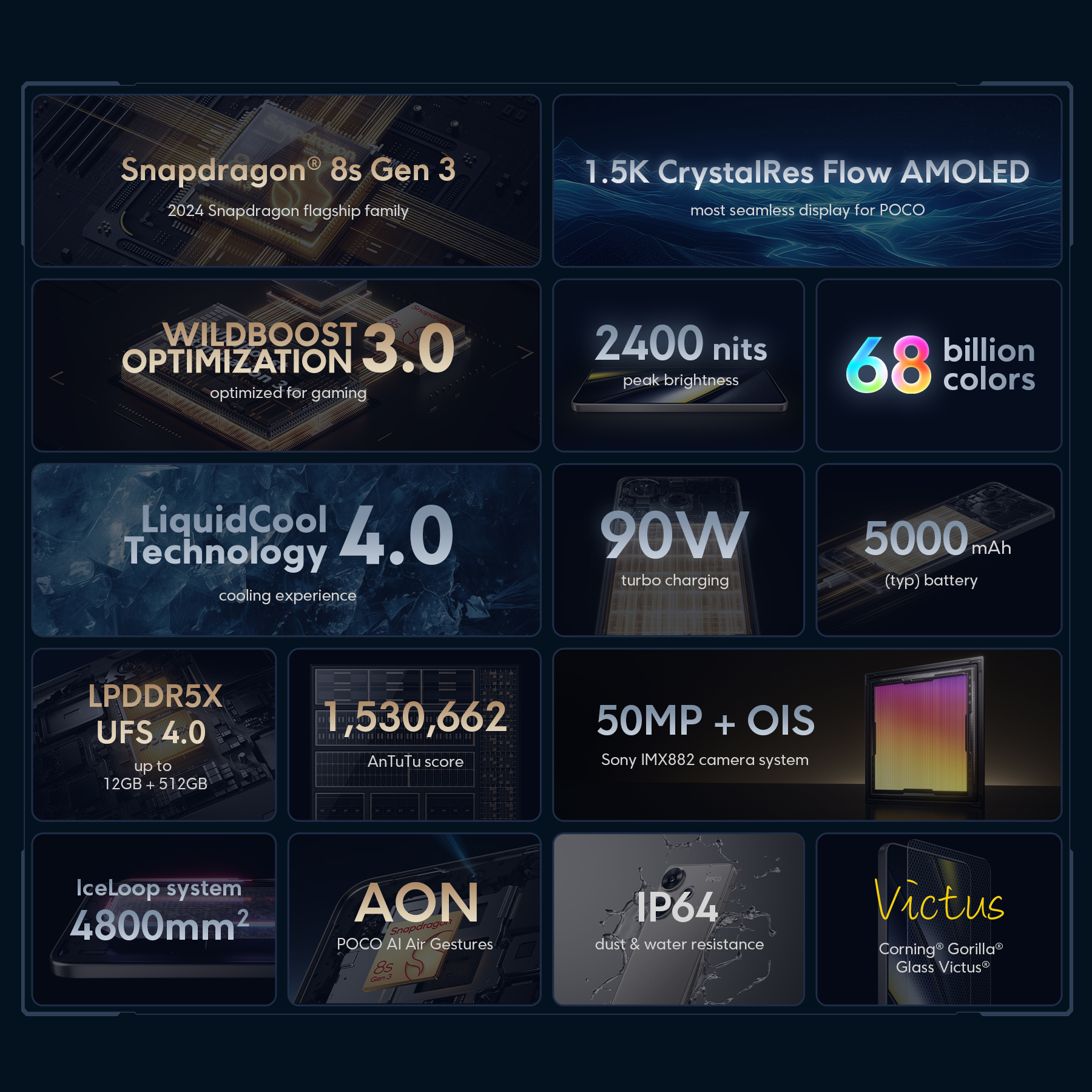 POCO F6 5G Smartphone Versión Global Snapdragon ® Cámara 8s Gen 3 50MP con OIS 90W que carga la batería 5000mAh 120Hz NFC