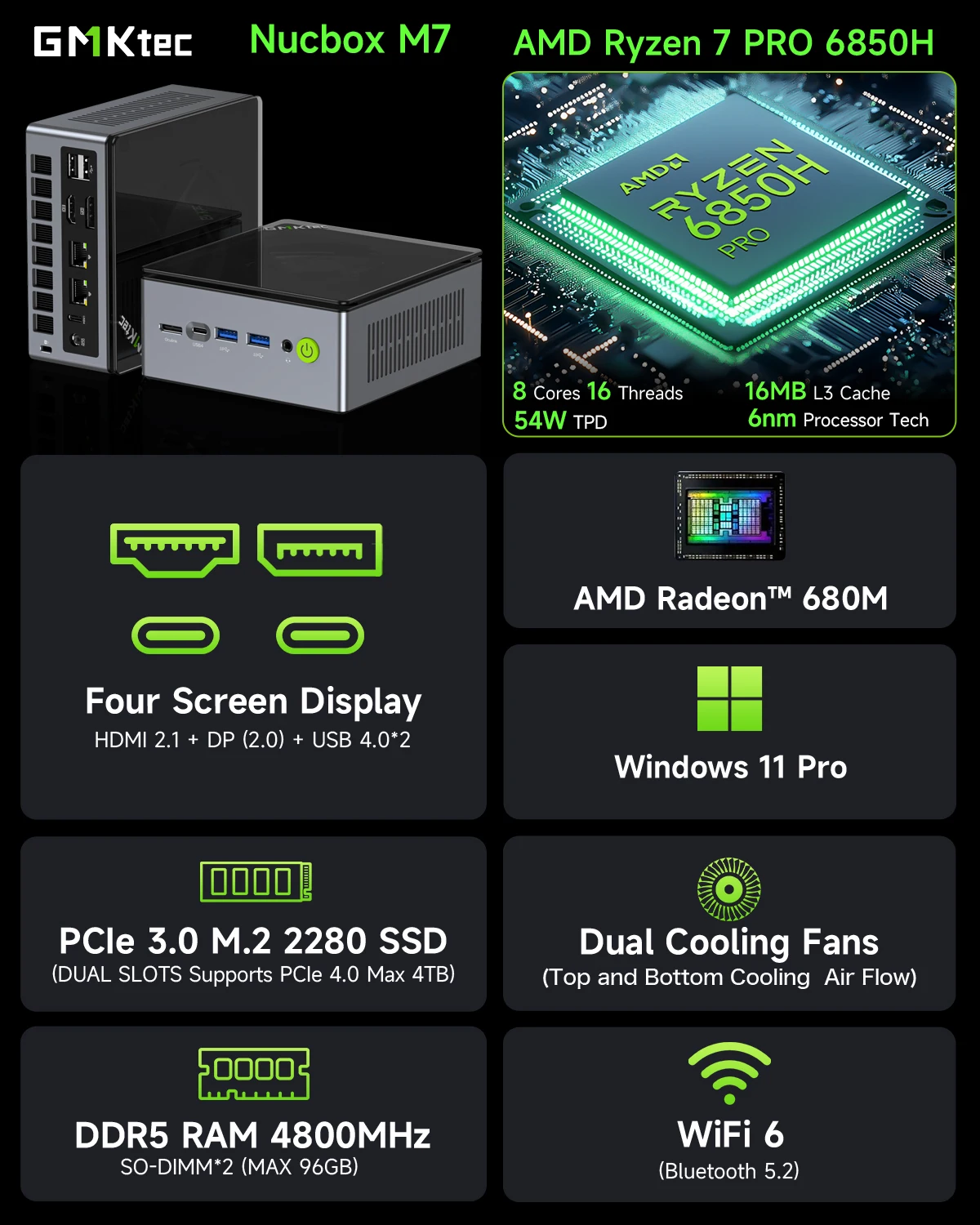 GMKtec Mini Pc M7 AMD Ryzen7 PRO 6850H NUCBOX AMD Radeon™ 680M Window 11 Pro WIFI 6 USBC 4.0