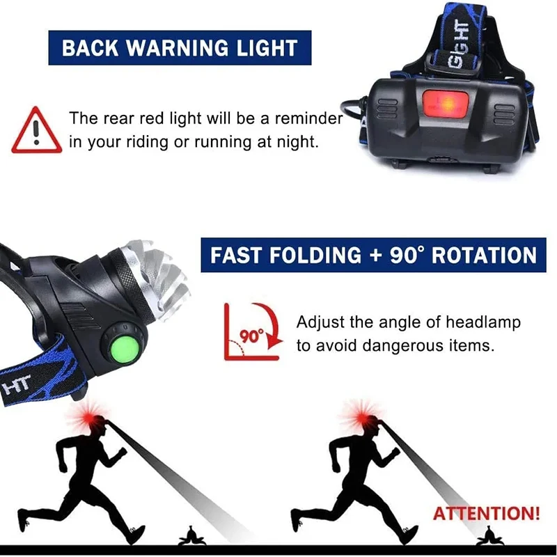 Potente linterna frontal LED de inducción Use18650 batería recargable faro de aluminio lámpara de camping al aire libre linterna frontal de alto lúmenes