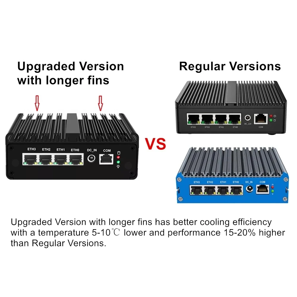 Solid Firewall Appliance Intel N150 N100 4x i226-V 2.5G Celeron J6412 N6210 Soft Router Proxmox pfSense OPNsense Fanless Mini PC