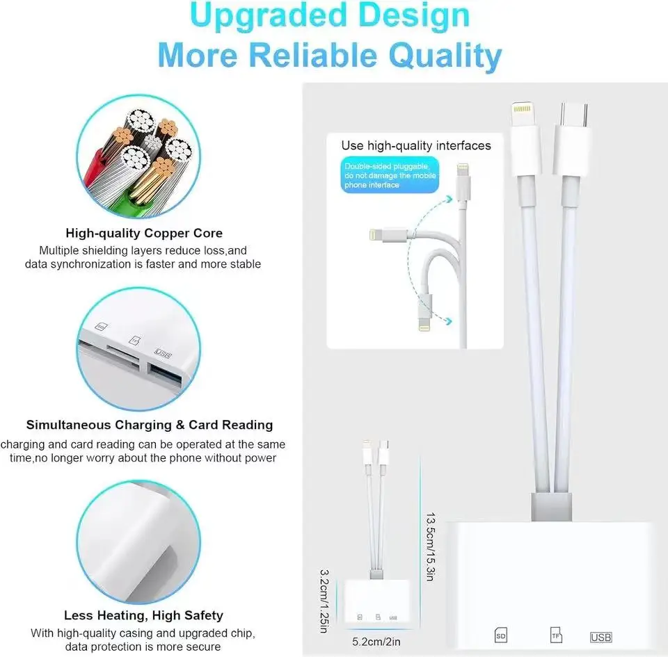 SD Card Reader 5-in-1 Lightning /Type C to USB 3.0/SD/TF Card Adapter, Memory Card Reader for iPhone iPad MacBook Samsung Andro