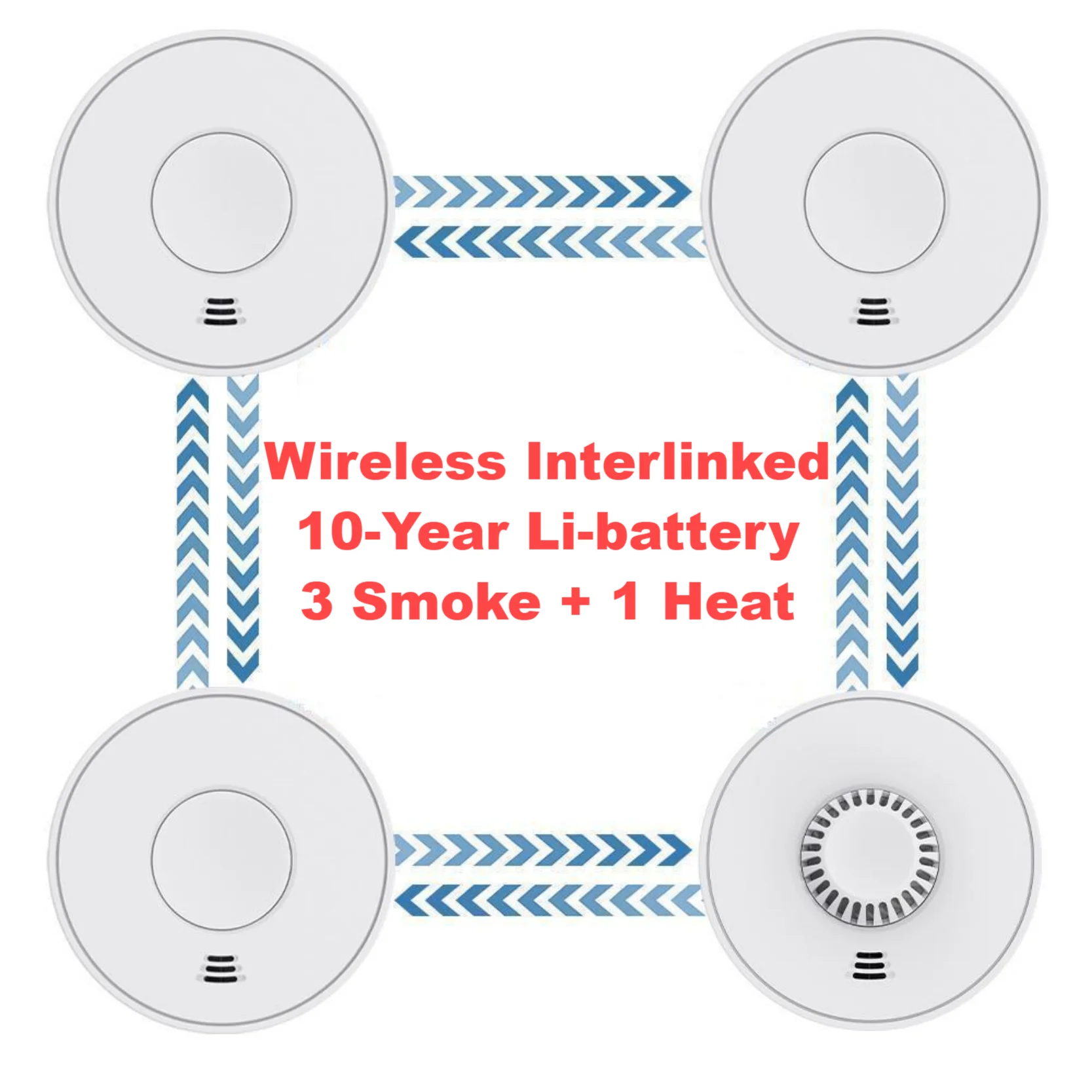 Allarme di fumo e calore interconnesso wireless con batteria al litio sigillata da 10 anni, allarme di fumo e calore per la casa, CE/UKCA