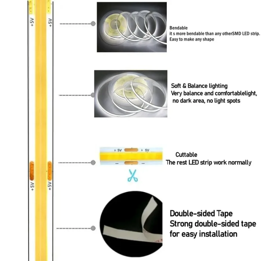 Striscia COB 5V 12V 24V 320Led/M Larghezza 8MM Bianco/Rosa/Rosso/Giallo/Blu ghiaccio/Verde TV Retroilluminazione Corda a nastro flessibile Illuminazione a LED