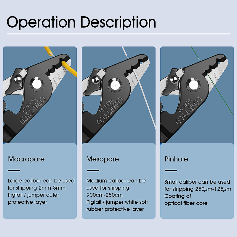 COMPTYCO Fiber Optic Tool Kit (Optional) VCFS-33 Three-port Stripper & VCFS-J1 Leather Wire Stripper 3mm(W)*2mm(H) FTTH Tools