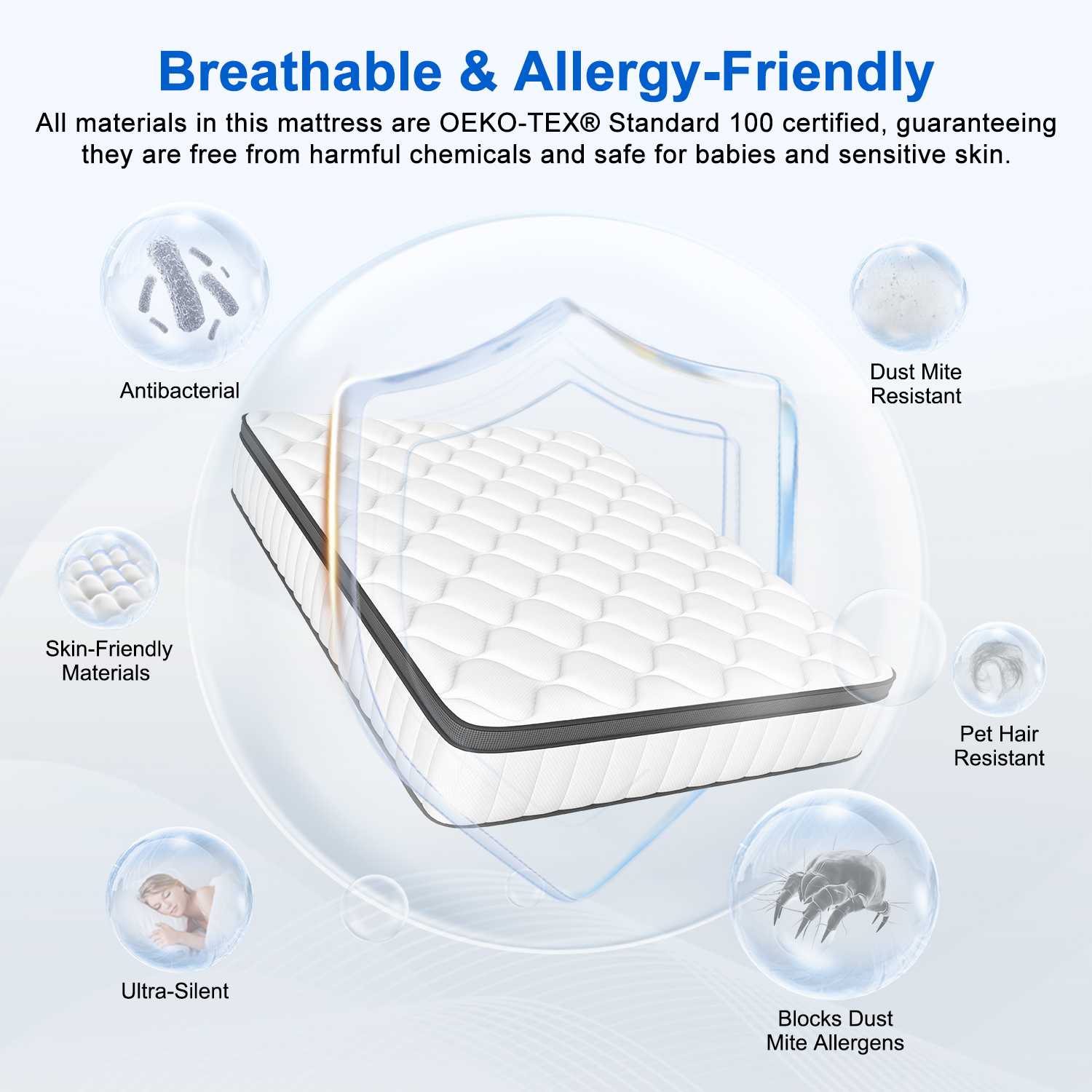 AUTHMIC Matras – Pocket Spring, 7-zone adaptieve ondersteuning, 25 cm dik, ademend en huidvriendelijk, medium stevig gevoel stil slapen