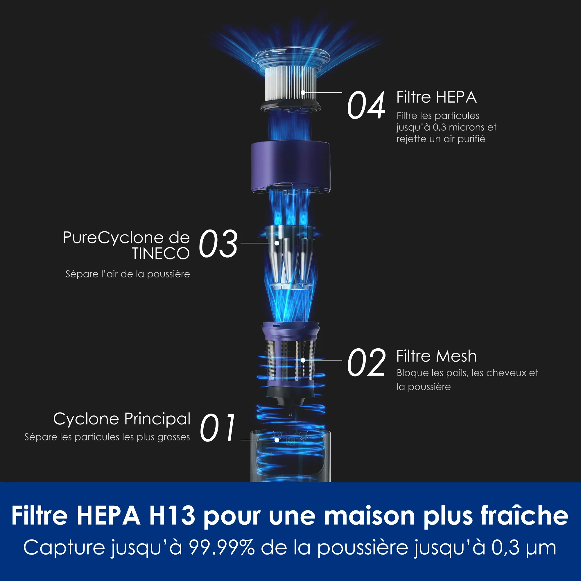 Tineco Pure One Station Pet Aspirateur Balai sans Fil avec Auto-Nettoyage, Brosse ZeroTangle pour Les Poils d’Animaux, Nettoyage des sols durs, Tapis, Carrelage, Toilettage des Animaux, Léger