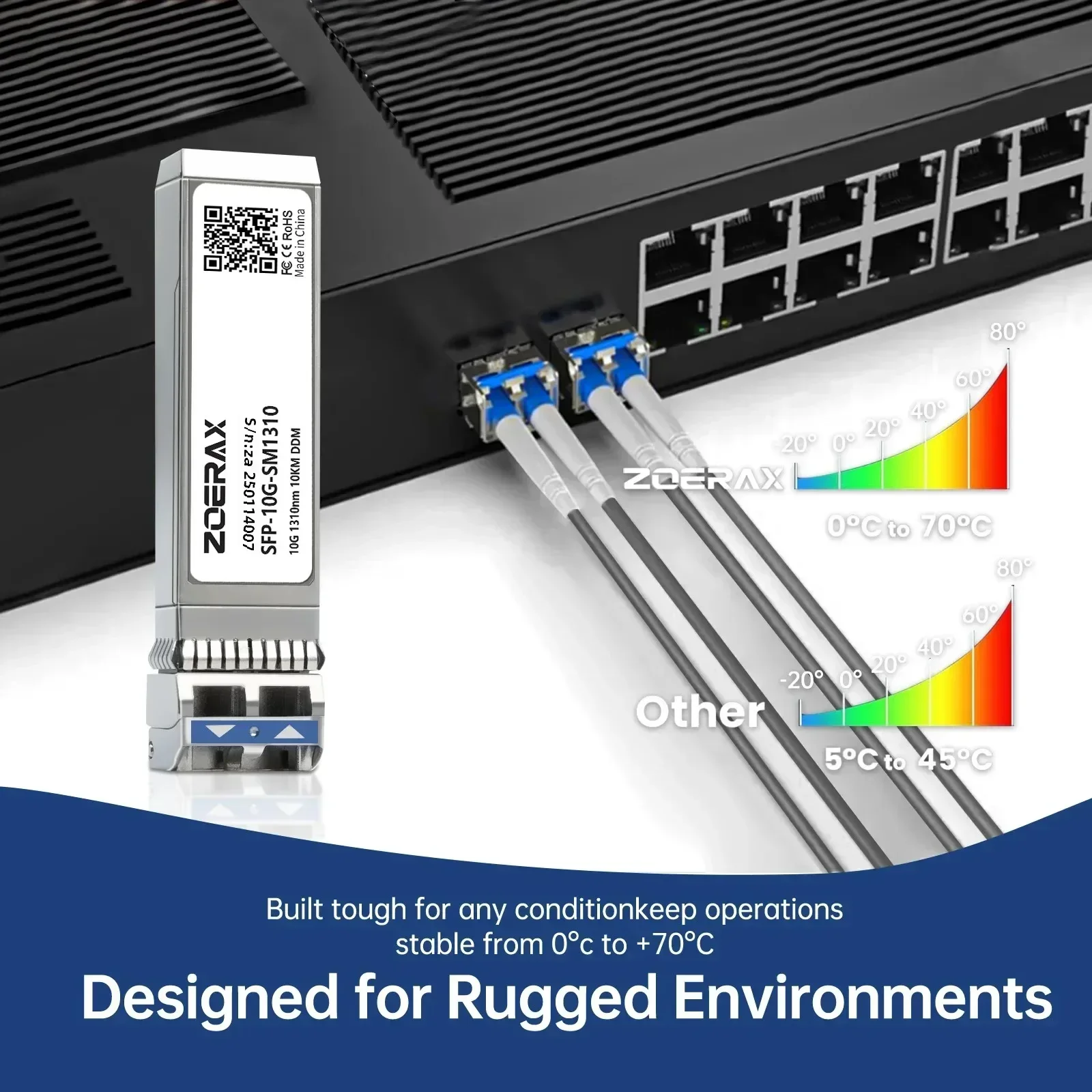 ZoeRax 10/1,25G SFP + одномодовый LC дуплексный модуль приемопередатчика 1310 нм 10 км DDM оптоволоконный модуль для Cisco/TP-Link/другие бренды