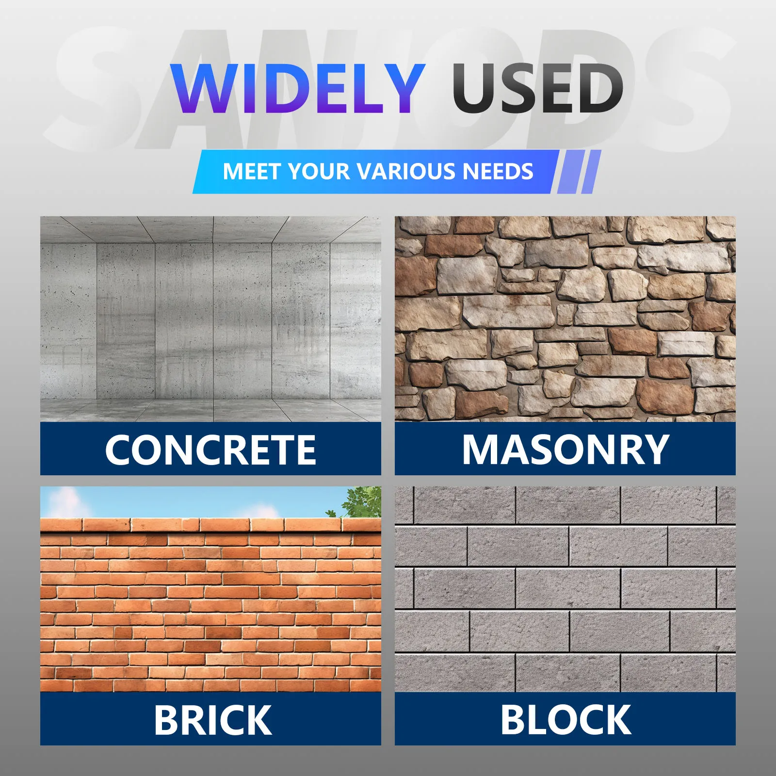 3/16" oder 1/4" Betonschraubanker, blaue Flachkopfschrauben für Mauerwerk, Ziegelblock, Zementstucks (verpackt mit Bohrer)