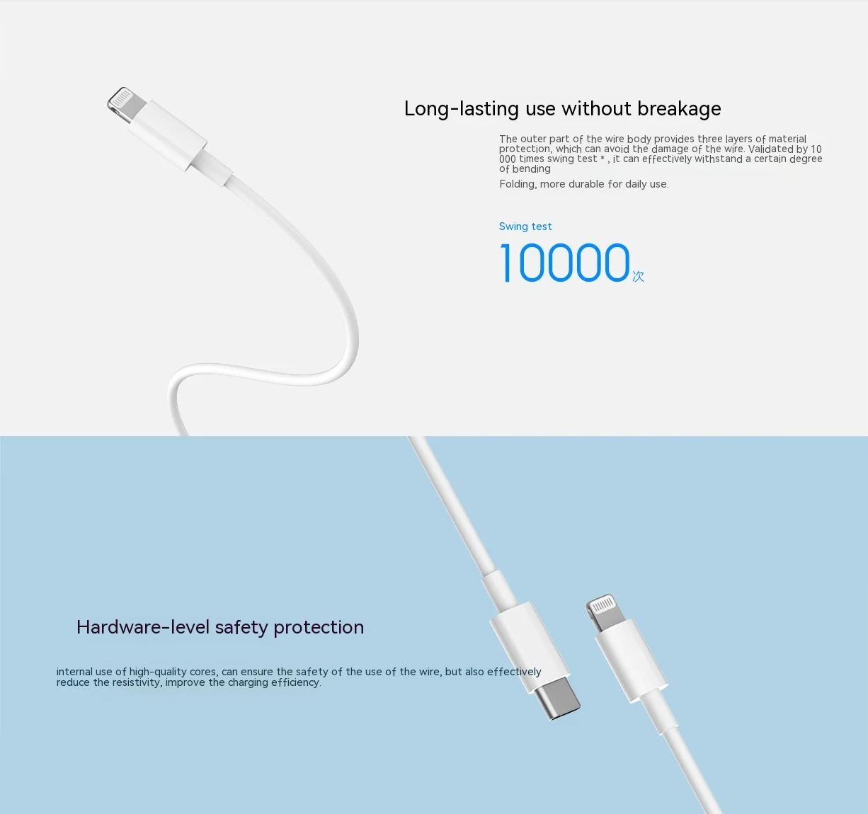 Xiaomi 20W PD USB Tipo C per illuminazione Cavo caricabatterie rapido per Apple iPhone 14 13 12 11 Pro Max X XR 8 7 Plus Linea di sincronizzazione dati iPad