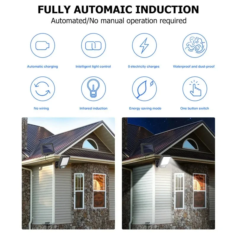 LED Solar Split Wand Lampe 3 Modus Wasserdicht Motion Sensor Lampen Garten Straße Beleuchtung Solar Lampe Für Garage Sicherheit Wand Licht