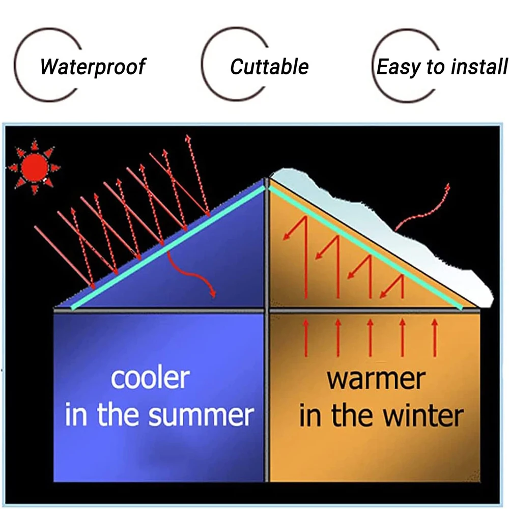 Светоотражающий изоляционный рулон, двойной пузырь, алюминиевая фольга, лист, термозащитный излучающий барьер для зимнего окна автофургона