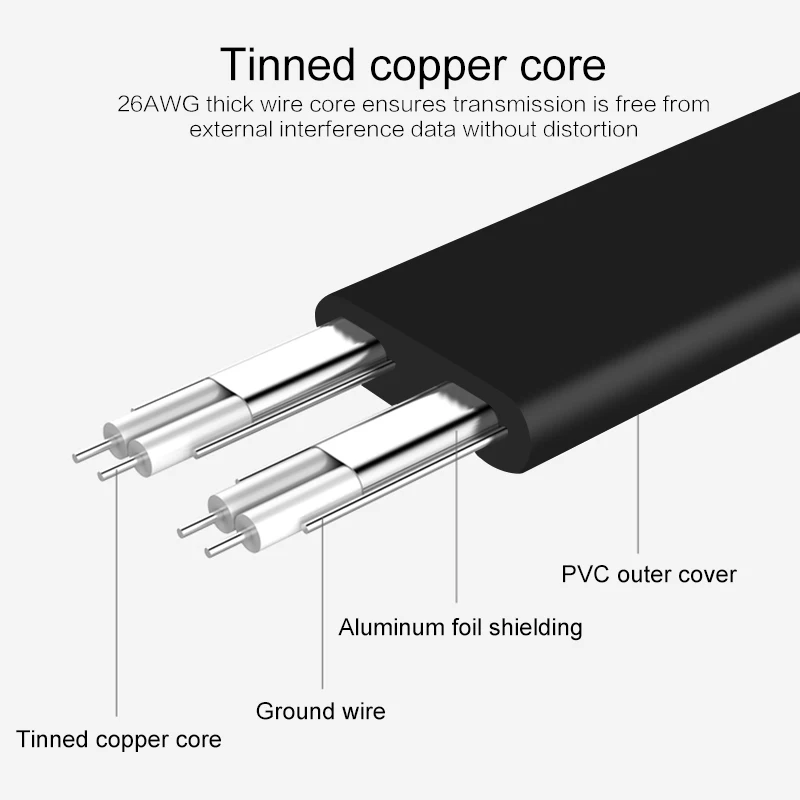 New 40/50cm Sata3.0 Solid State Hard Disk Serial Data Cable 6Gb/s Multi-Spec Flexible Sata Hard Disk Fast Transmission Cable