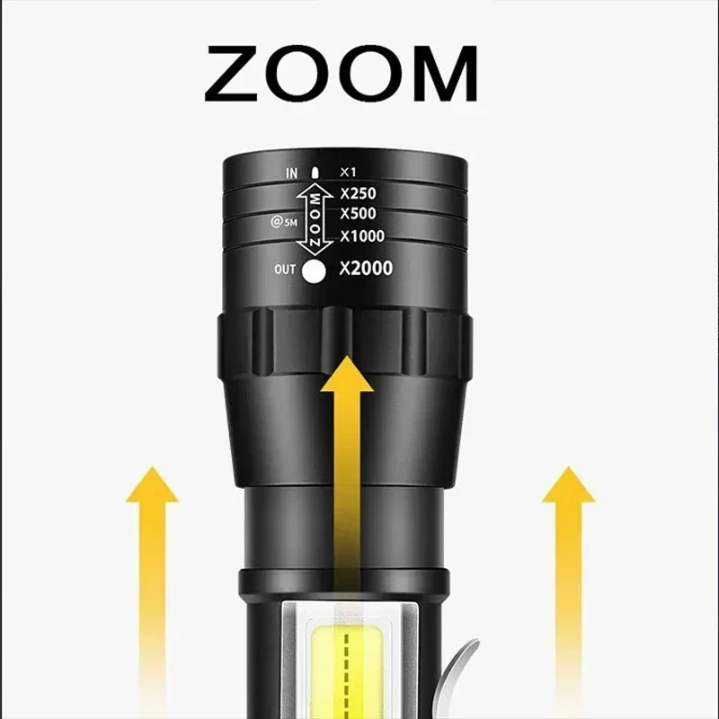 USB wiederaufladbare Mini-Taschenlampen, 3-Modus-Laterne, COB + XPE, tragbar, eingebauter Akku, zoombare kleine Taschenlampe, Camping-Notfalllampe