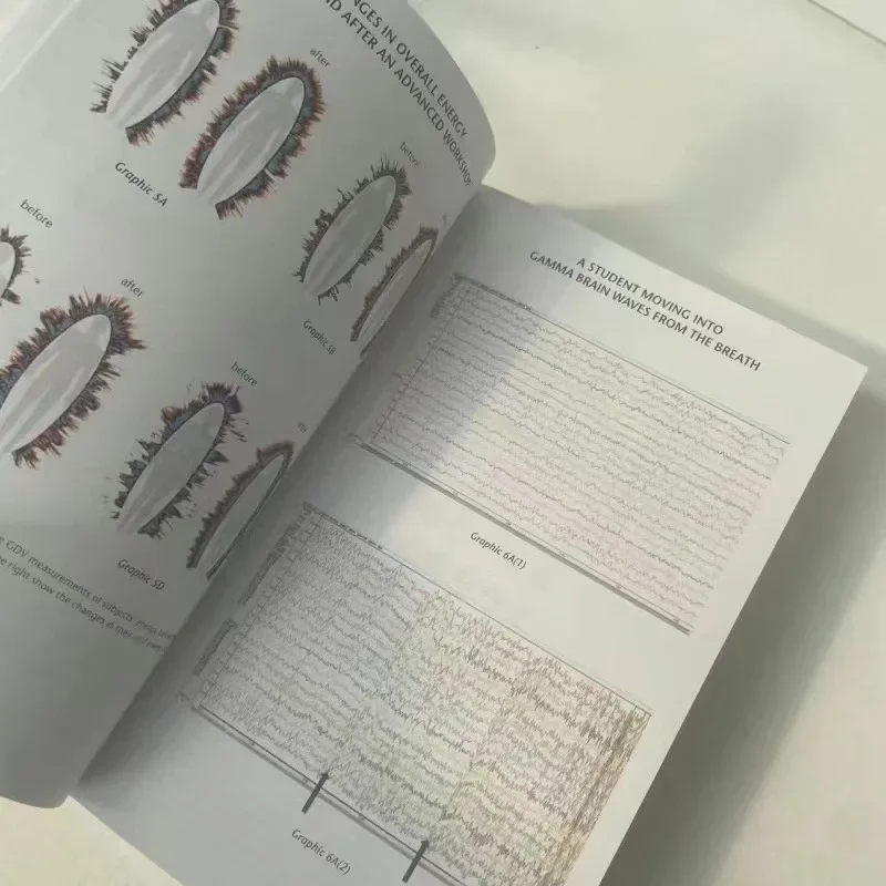 Convierta sobrenatural: cómo las personas comunes están haciendo el libro en inglés de ficción literaria Uncom